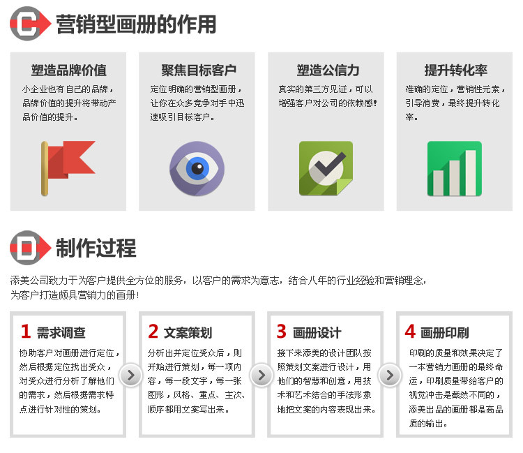 添美畫冊詳情-東莞_11