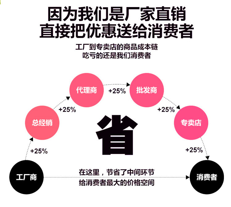 1778409791_1822826567