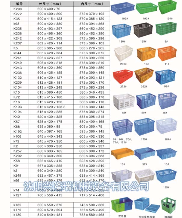 沈陽塑料筐規格大全-沈陽興隆瑞機械.jpg